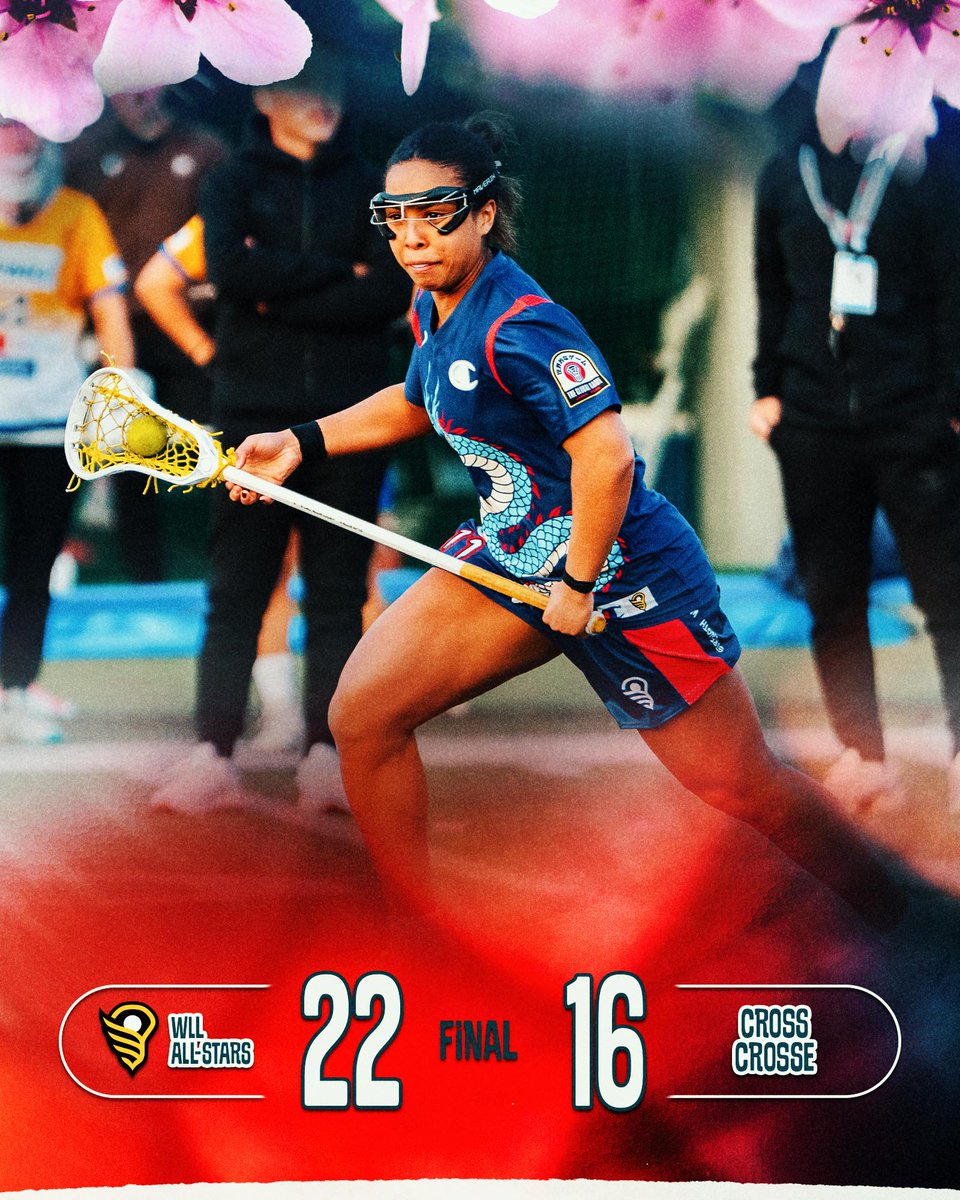 Women's Lacrosse League tweet media