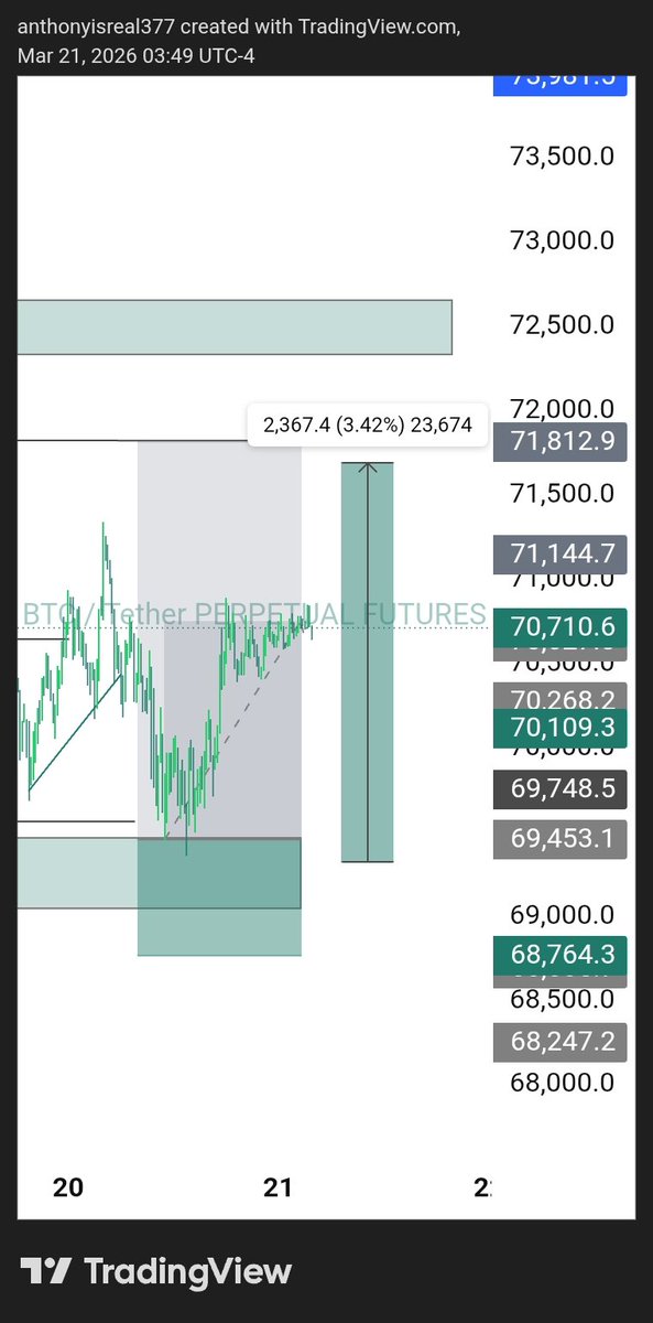 Crypto matrix tweet media