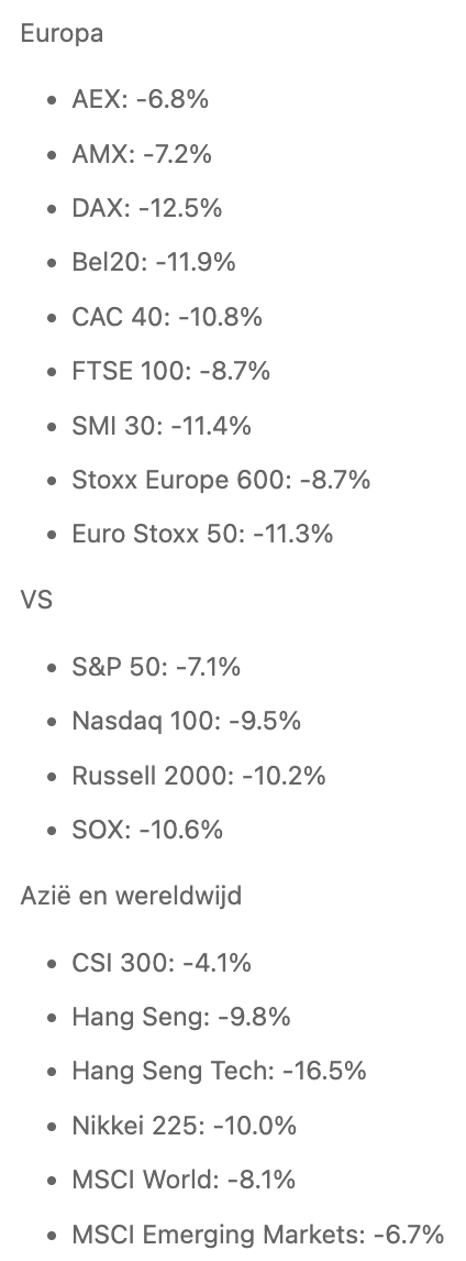 Arend Jan Kamp tweet media