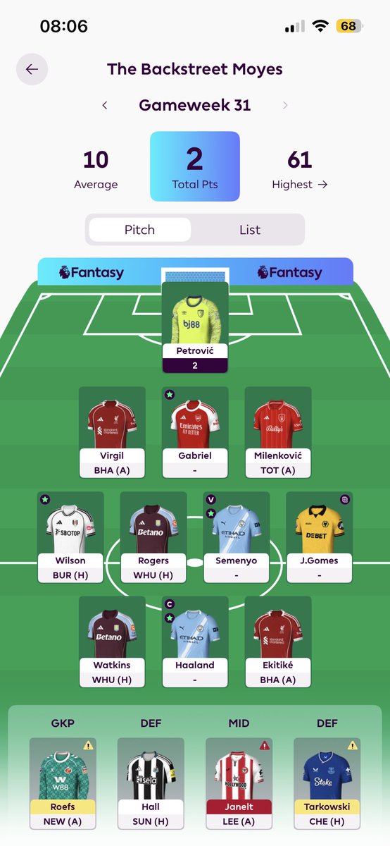 FRG_FPL's tweet photo. My annual FPL screw-up. Totally missed the Friday night match 🤦‍♂️😩 Couldn’t have picked a worse week to do it! 😂#StickToRugby #FPLFML https://t.co/T5BQgbgzZm