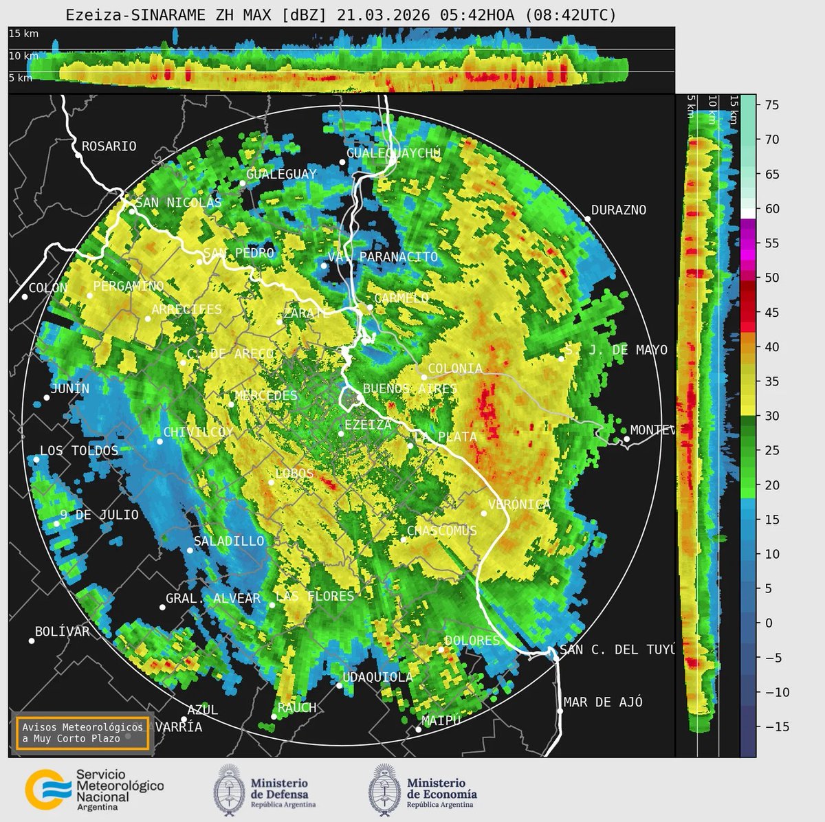 Clima La Plata tweet media