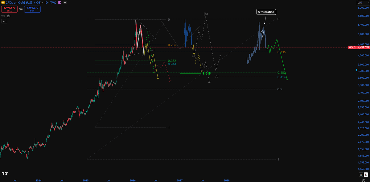 Psibirskiy tweet media