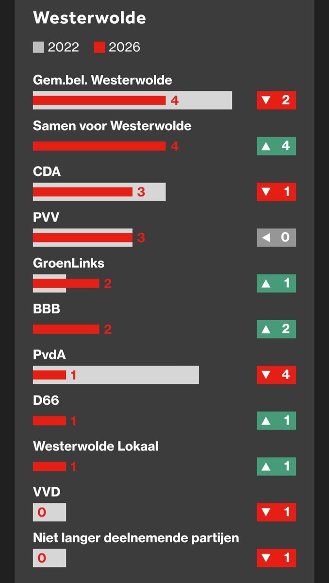 Patryk Kulpok tweet media