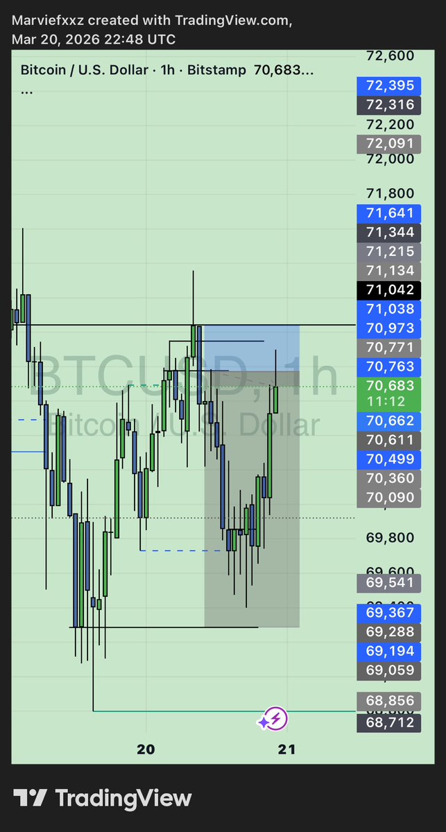 MARVIE💚📉 tweet media