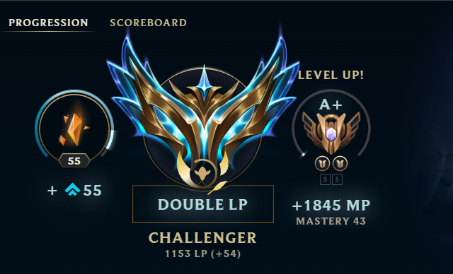 boosted princess ^-^ tweet media