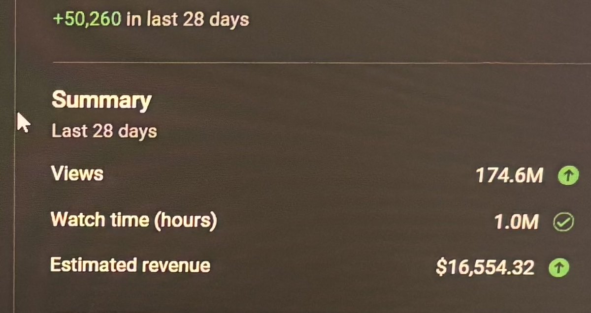 Rob Bank$ tweet media