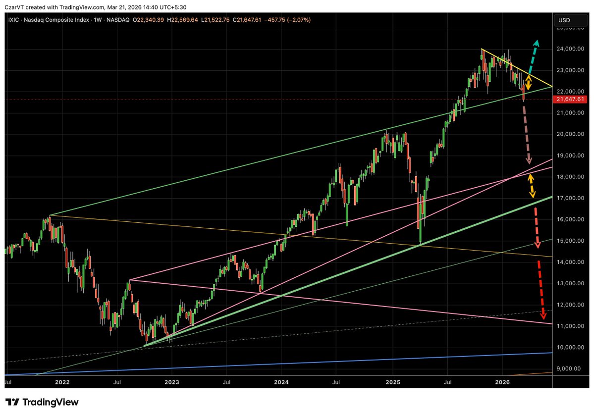 🪔 🔸 VT 🔸 🪔 tweet media