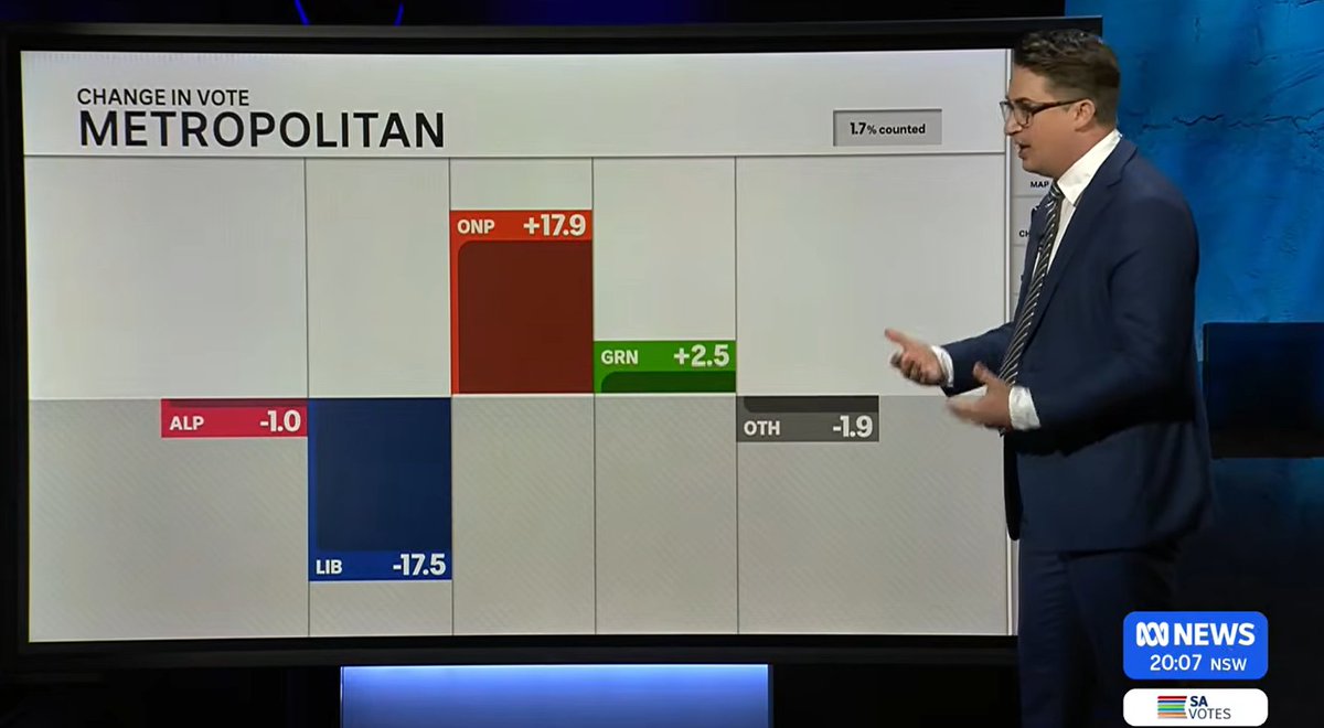NewsomFan's tweet photo. extremely jean chretien-era election coded https://t.co/q61JJyUit1