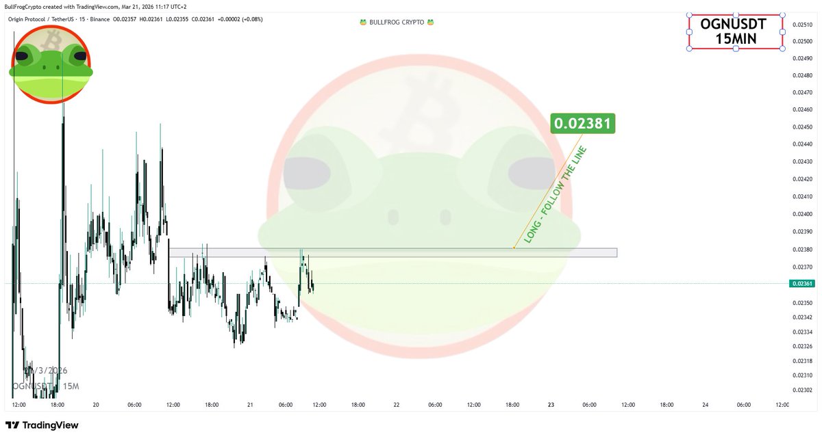 BullFrog Crypto tweet media