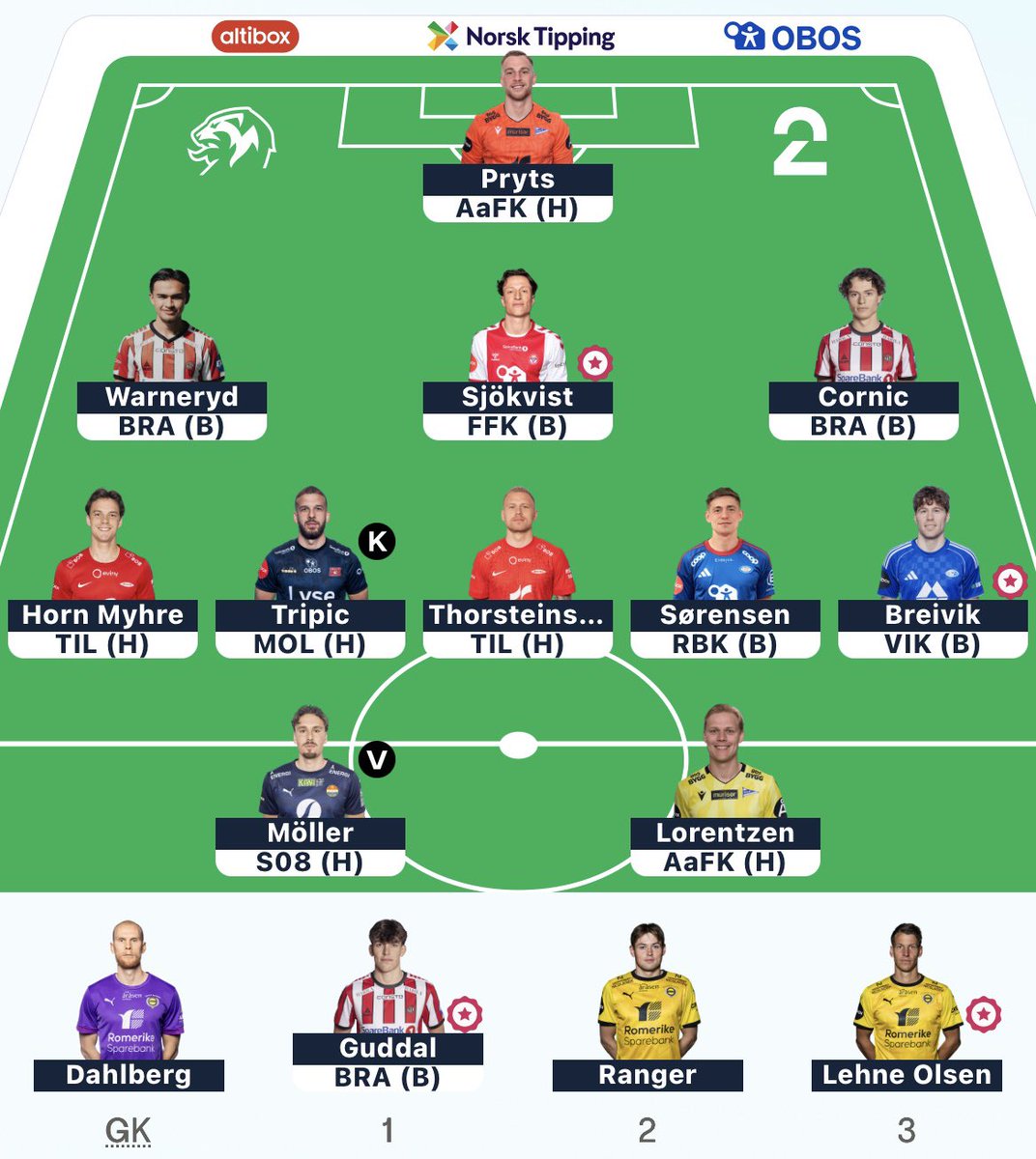 Dagfinn Thon tweet media