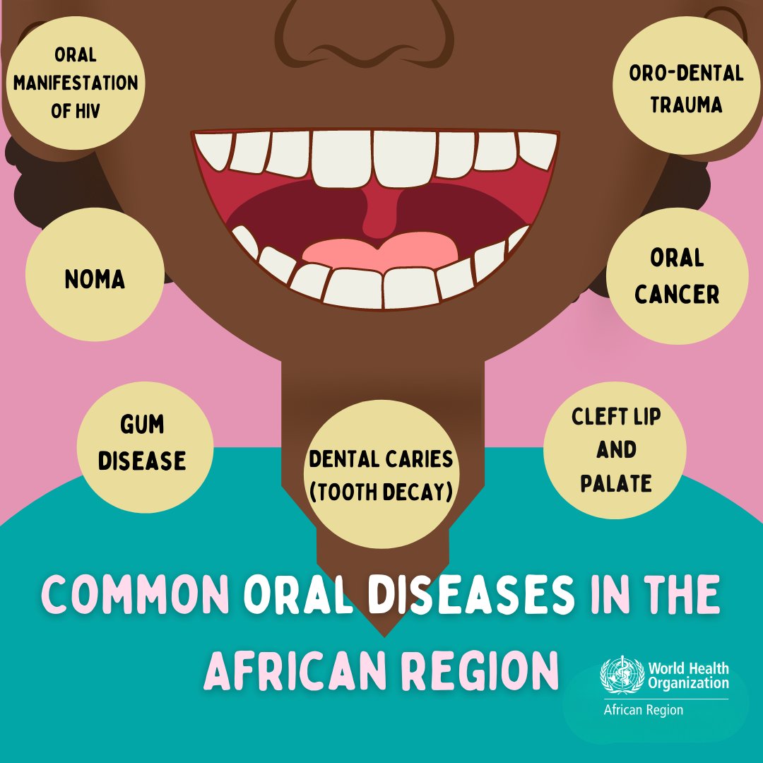 WHO African Region tweet media