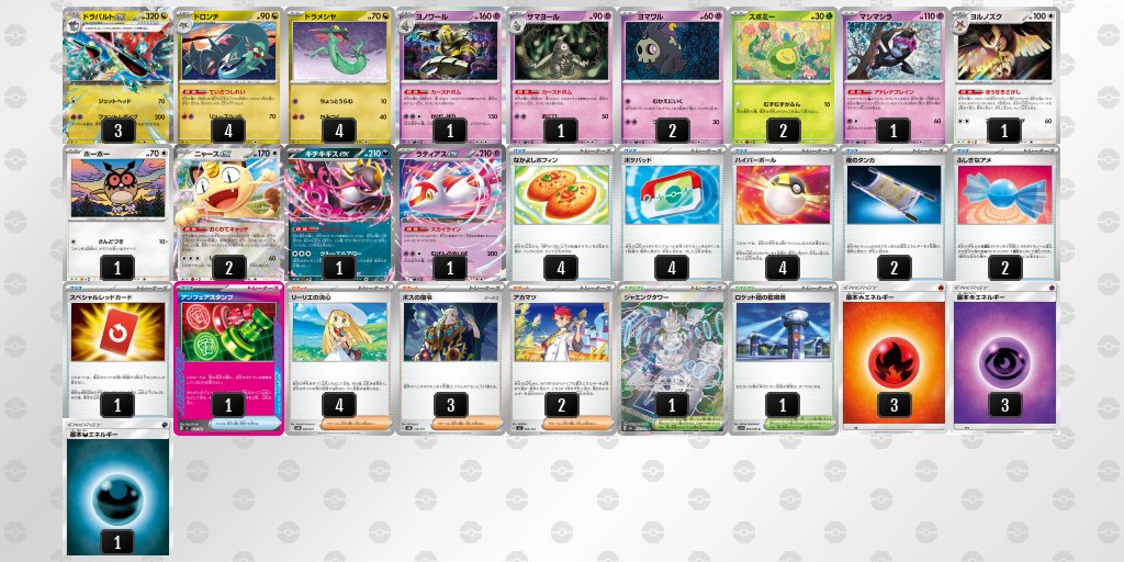 pokeca_book's tweet photo. シティリーグ3/21【土】
バトロコ新潟万代（新潟）

優勝　ドラパルト
準優勝　ドラパルト
TOP4　カミツオロチ
TOP4　ピッピ https://t.co/3PnyWwMEh6