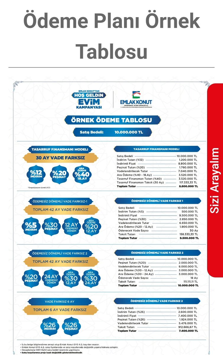 Yatırım Tecrübem tweet media