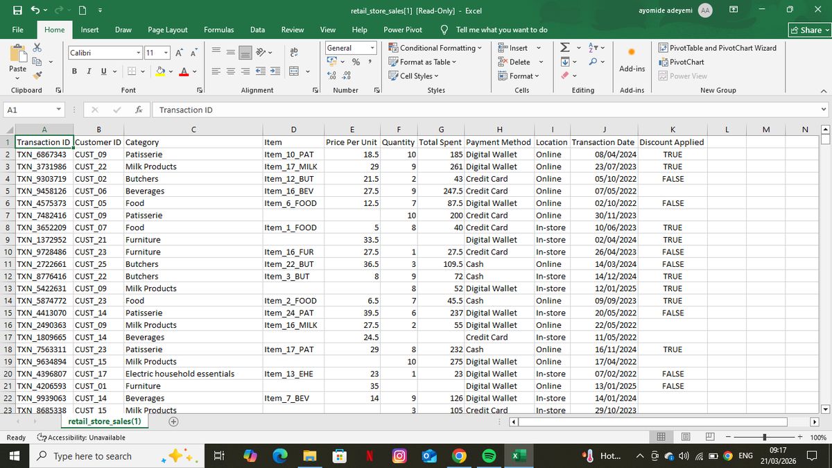 ADÉYẸMÍ AYỌ̀MÍDÉ tweet media