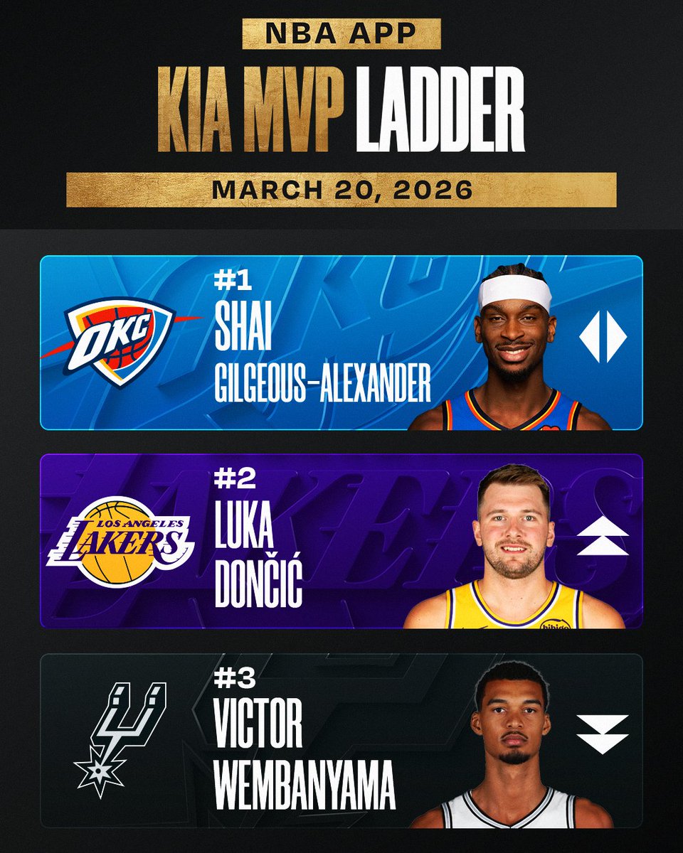 NBA France tweet media