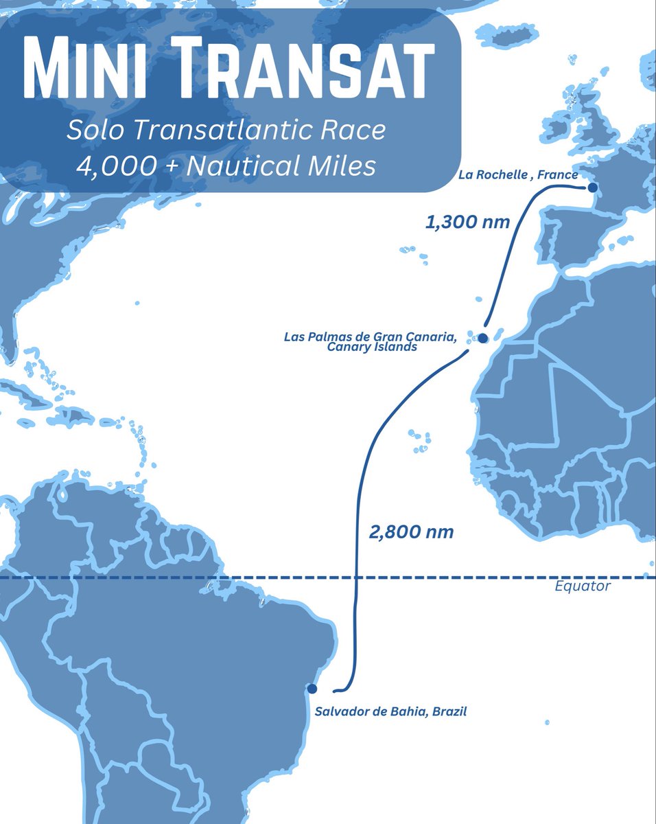 New race route for 2027 #minitransat 

pgnoceanracing.com/blog/2027-mini…