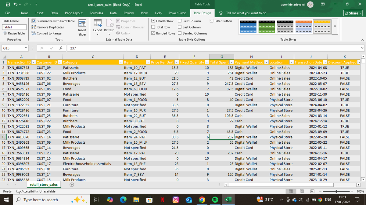 ADÉYẸMÍ AYỌ̀MÍDÉ tweet media