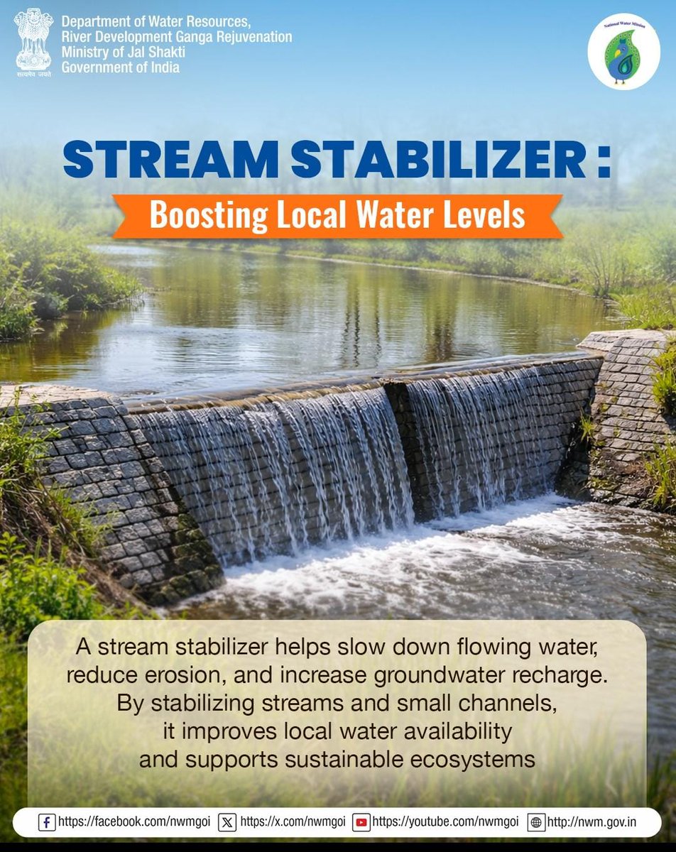 National Water Mission tweet media