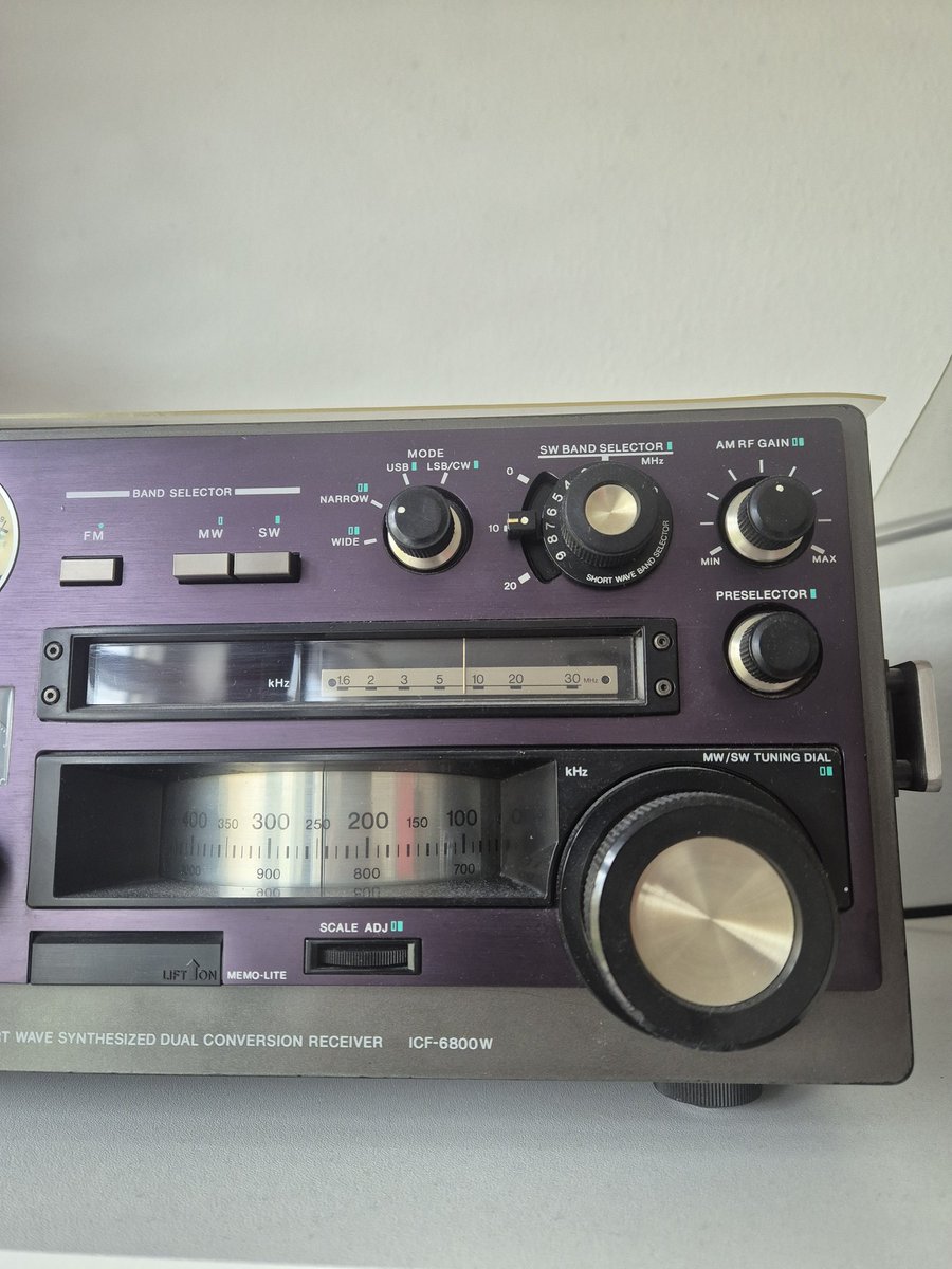 Any of them tweet media