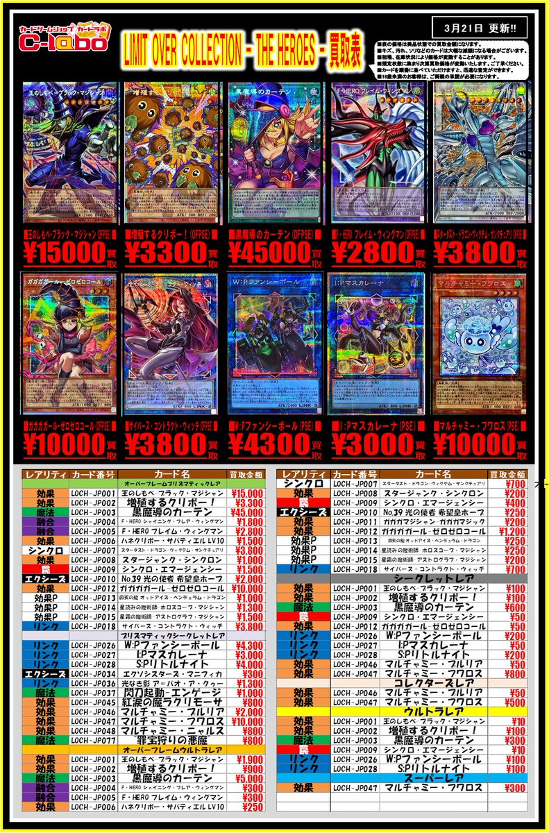 遊戯王 買取情報】 『LIMIT OVER COLLECTION - THE RIVALS -』『LIMIT