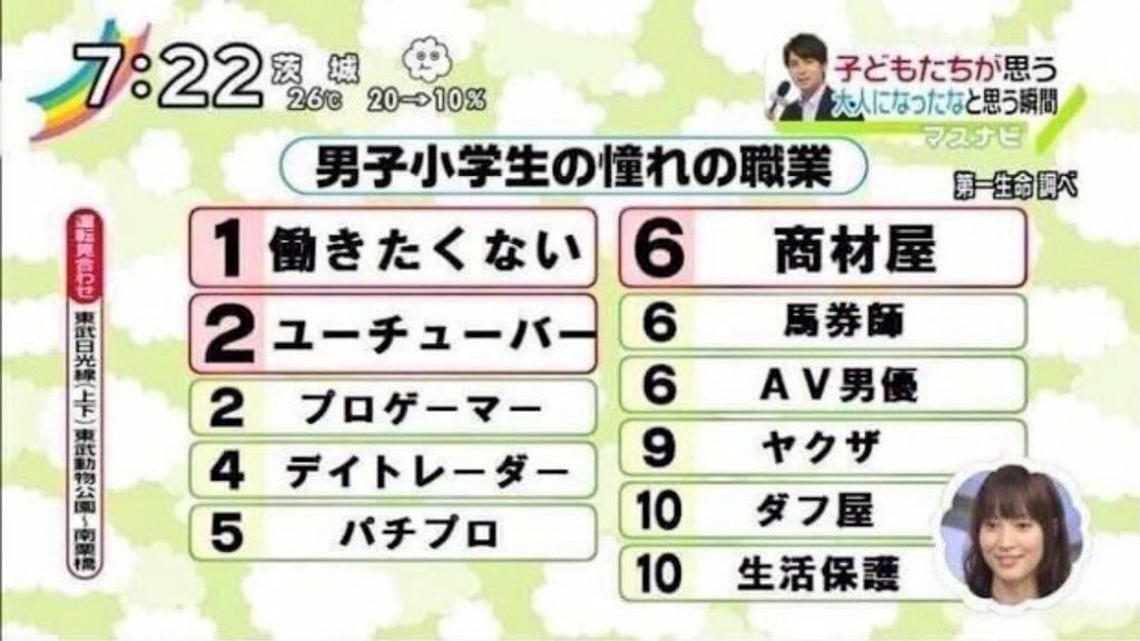 のびた tweet media