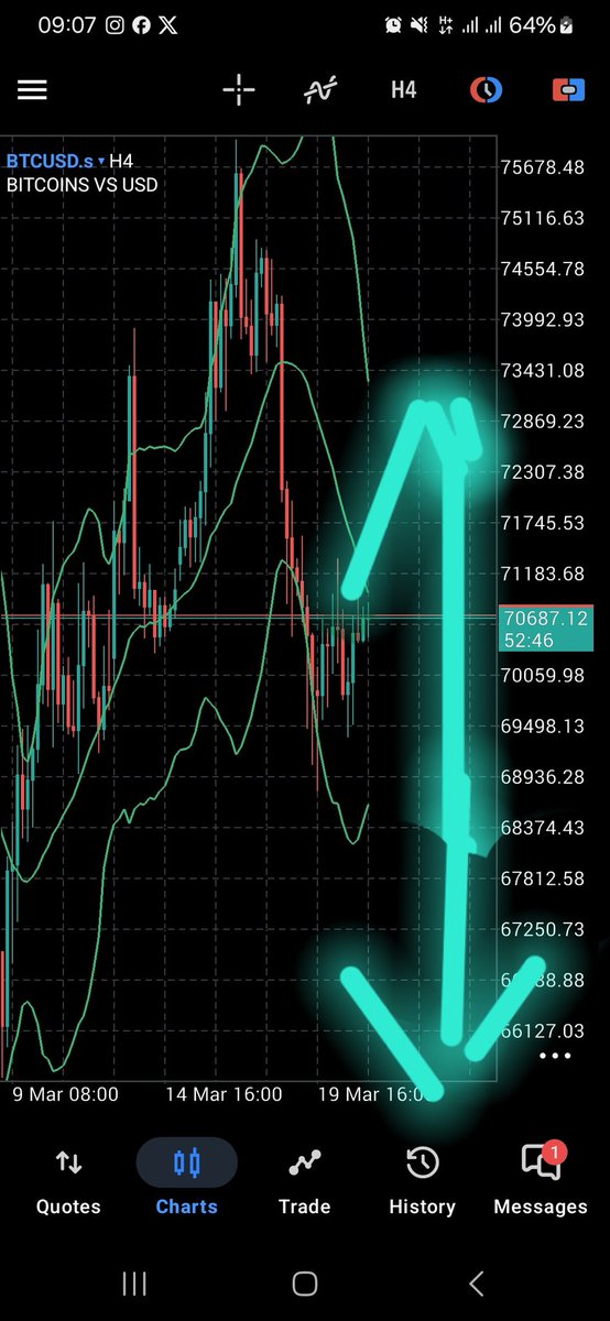 BAFFOUR BENJAMIN AWUAH tweet media