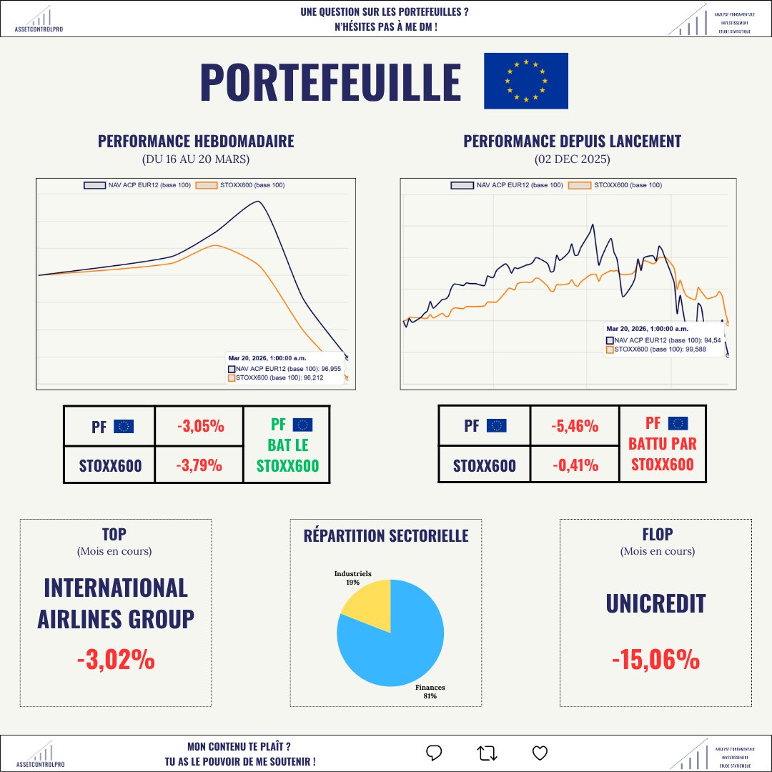 AssetControlProX tweet media