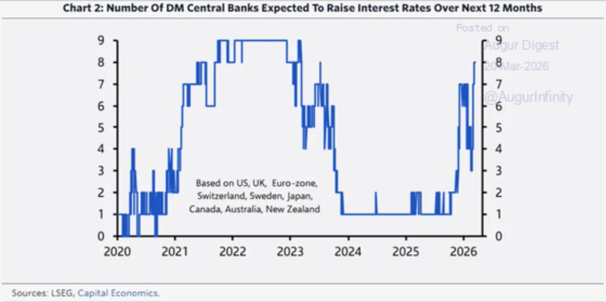 Warren B. Mosler tweet media