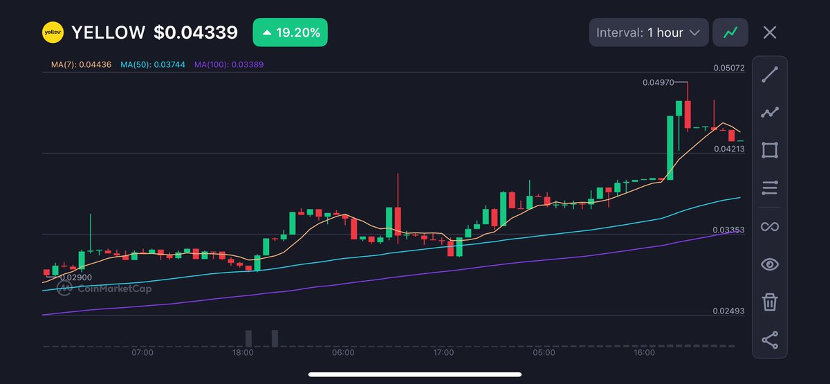 Davidd Otak™ tweet media