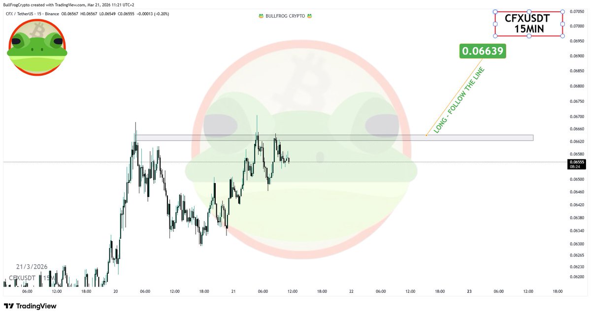 BullFrog Crypto tweet media