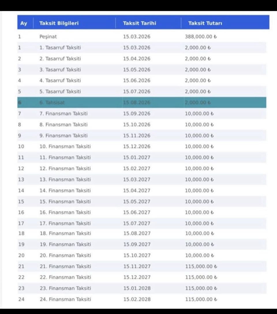Mehmet Karahanlı tweet media