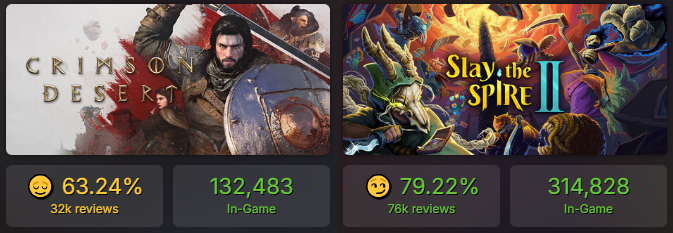 Gérier | Only Indies tweet media