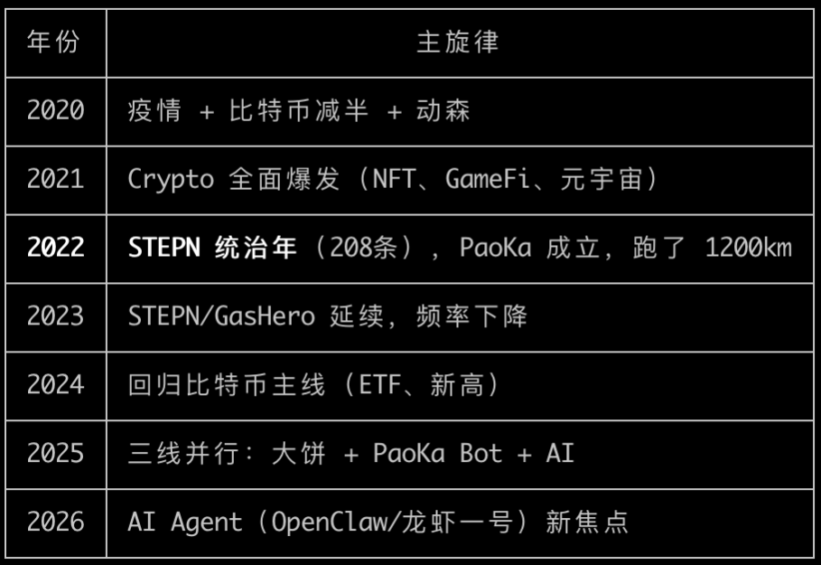 bitwater ( 💦 , 🏃 ) tweet media