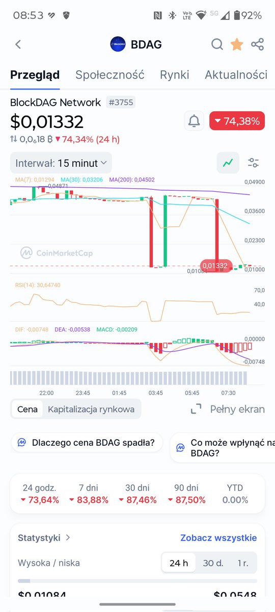 ScamWorld.eu tweet media