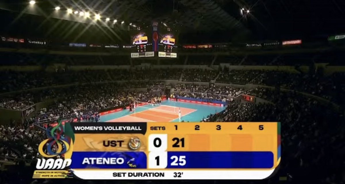 King Tiger 🐯 tweet media