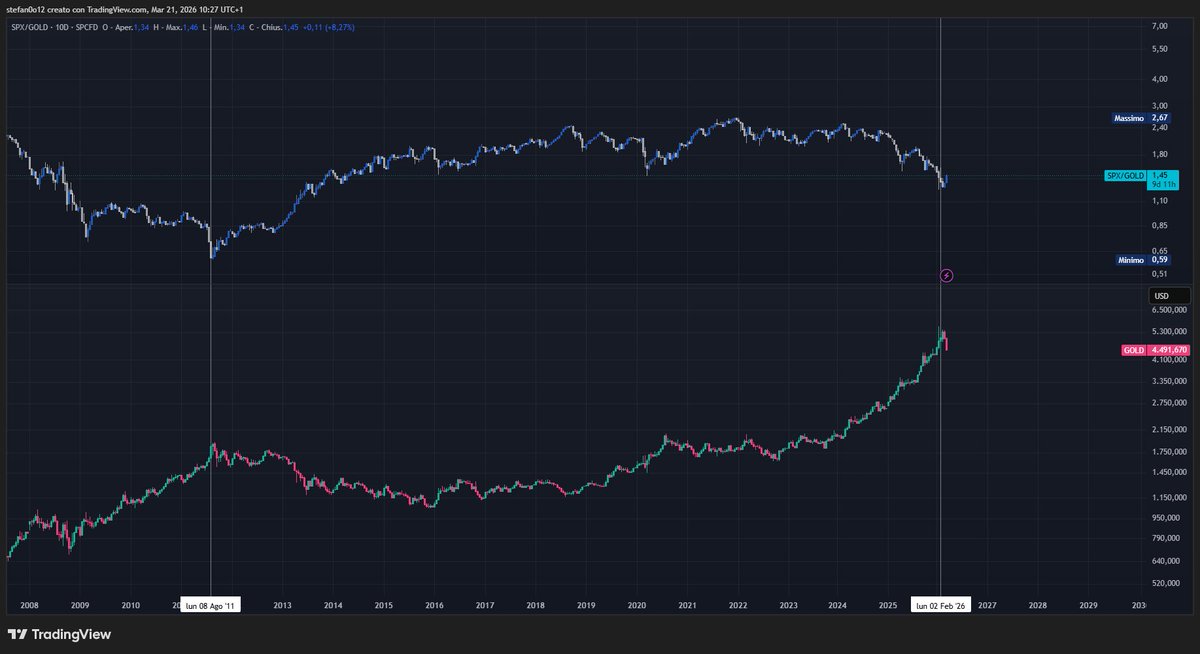 Solresearcher ⚡︎ tweet media
