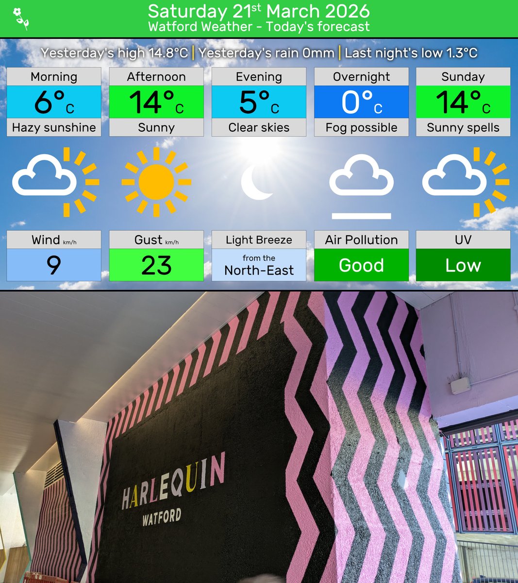 John Bowe tweet media