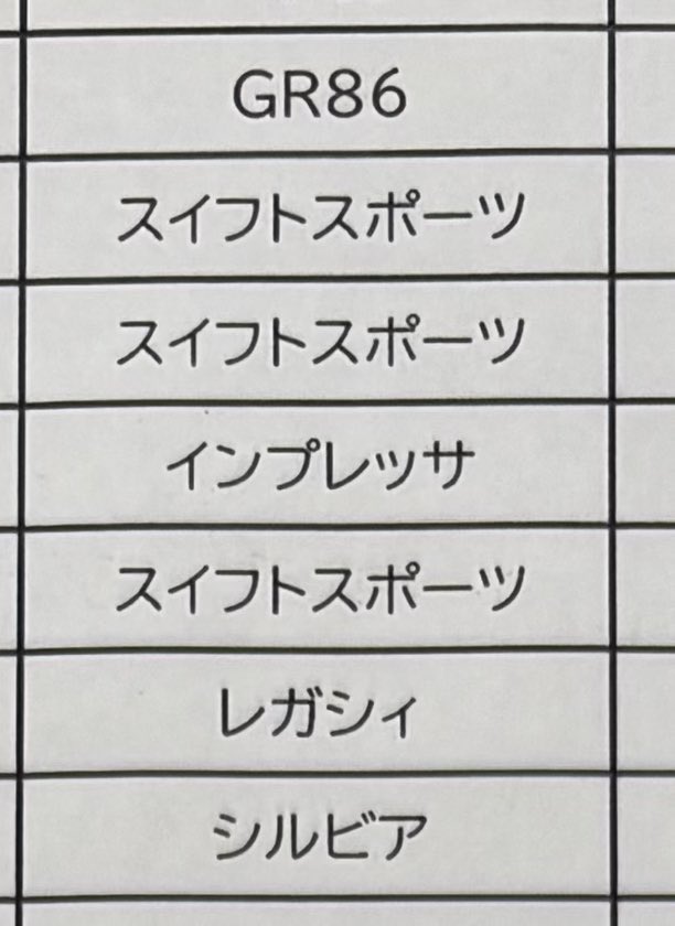 タナカタイヤ tweet media