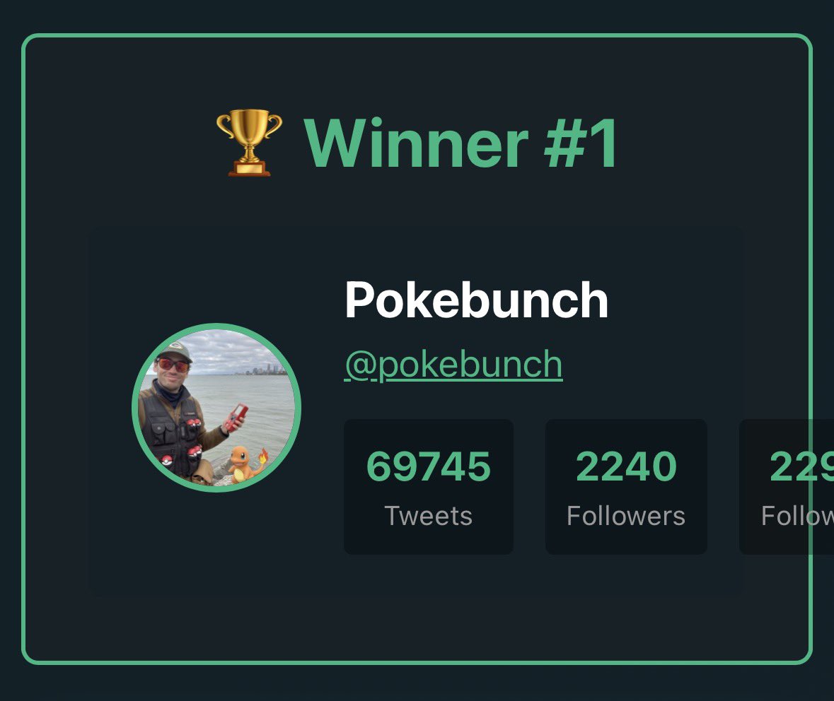 The winner of the booster bundle is <a href="/Steebunns/">Steebuns</a> and the winner of the cards/accessories is <a href="/pokebunch/">Pokebunch</a>, congrats!!! 🎊🎉 <a href="/Steebunns/">Steebuns</a> DM me and <a href="/pokebunch/">Pokebunch</a> DM <a href="/Poke_gRind/">J.Rind</a> withing 24 hours to claim :)