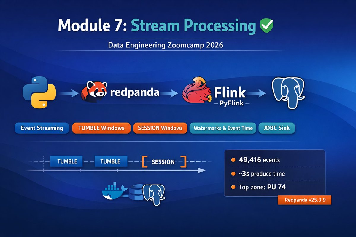 Rui Pinto tweet media
