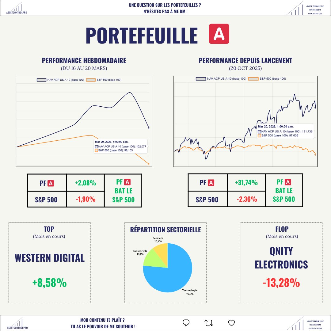 AssetControlProX tweet media