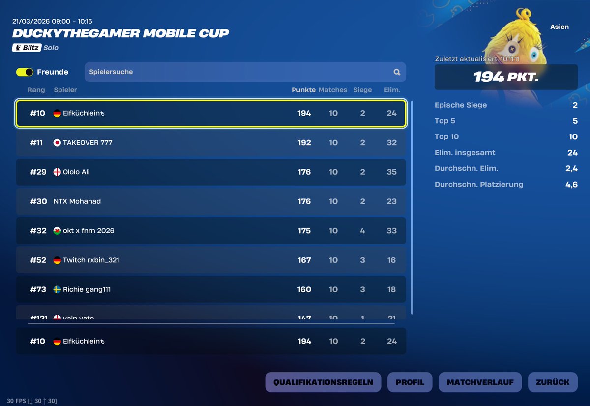 STRN Elf tweet media