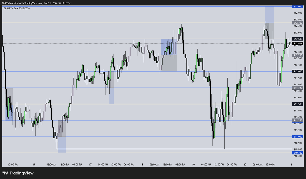 M@j££d•♘ tweet media