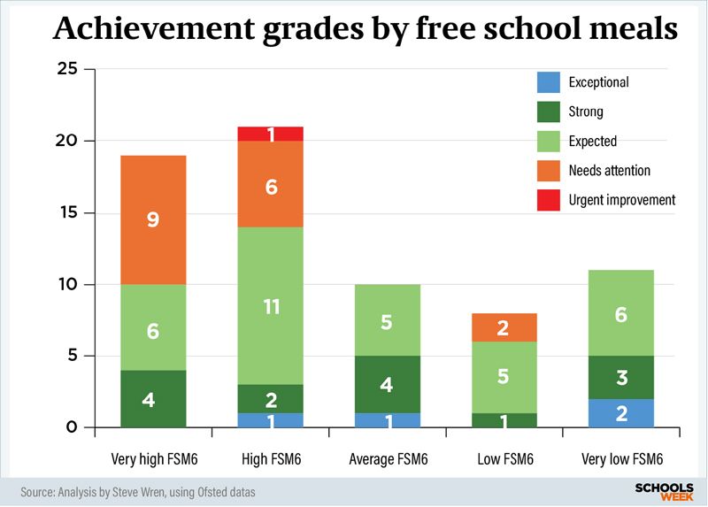 🇬🇧 TeacherToolkit.co.uk tweet media