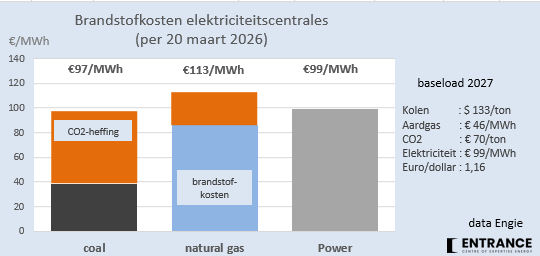 Martien Visser tweet media