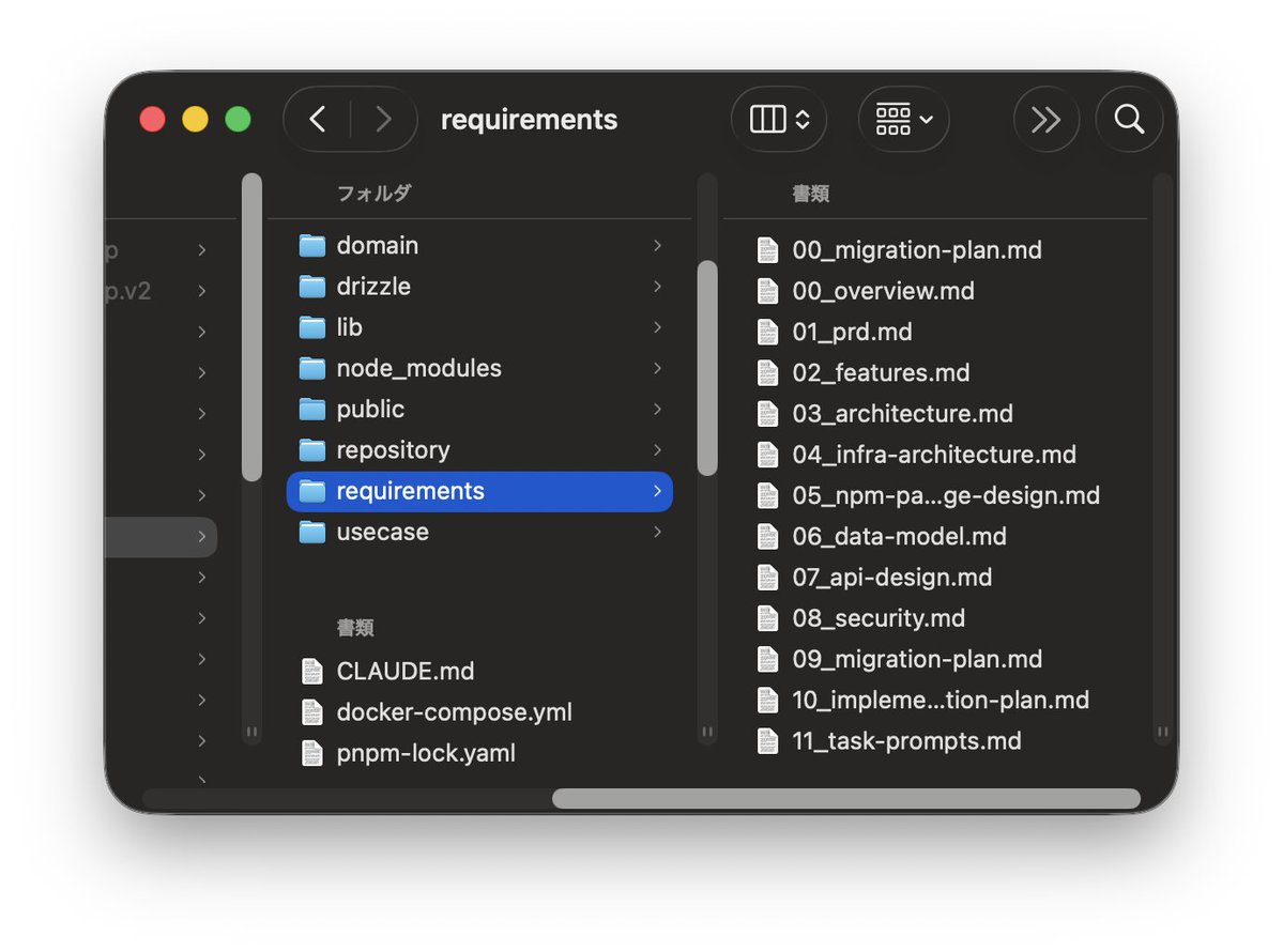 MJ☀️ tweet media