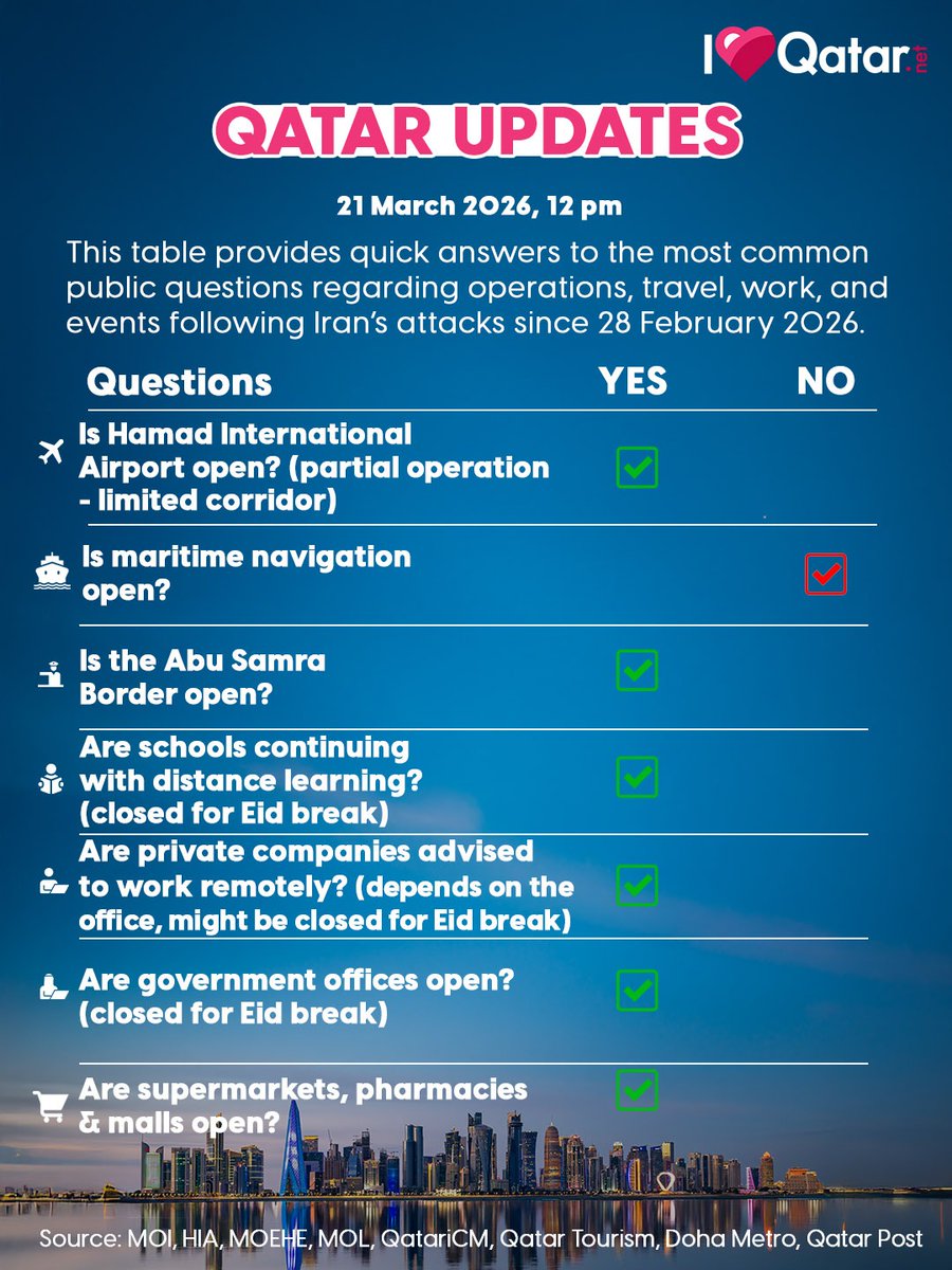 ILoveQatar - Live tweet media