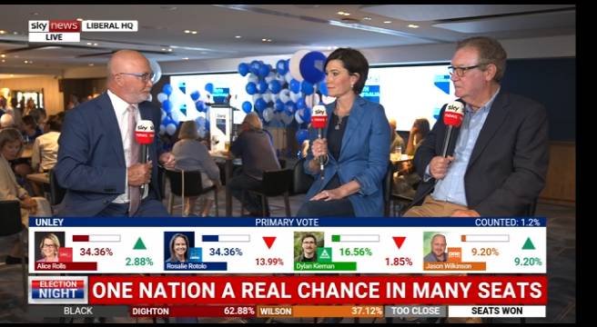 Timjbo 🇦🇺 tweet media