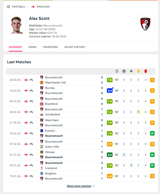 Clown World tweet media