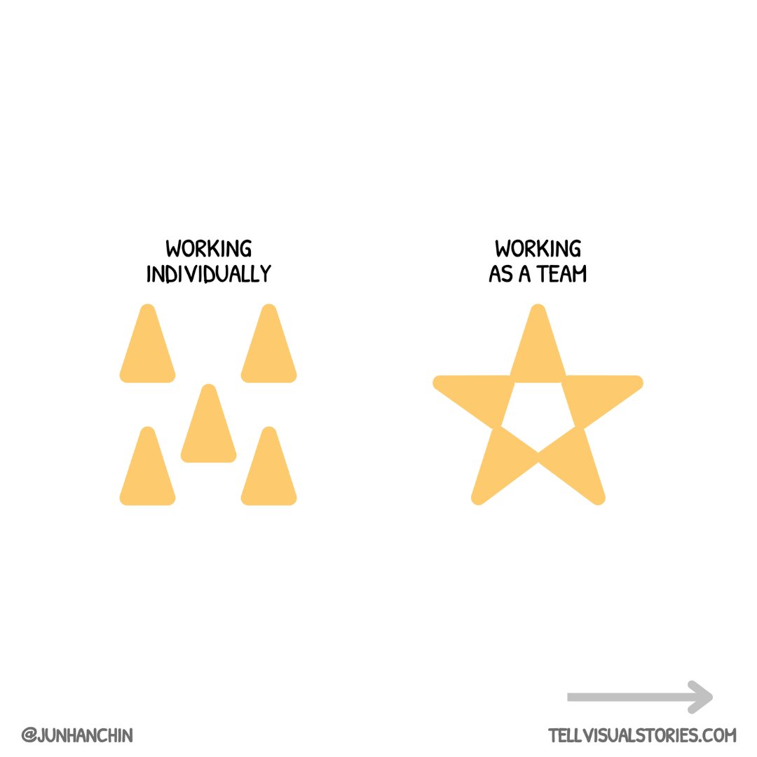 Junhan Chin tweet media